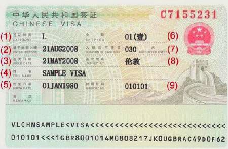 China Visum Beispiel