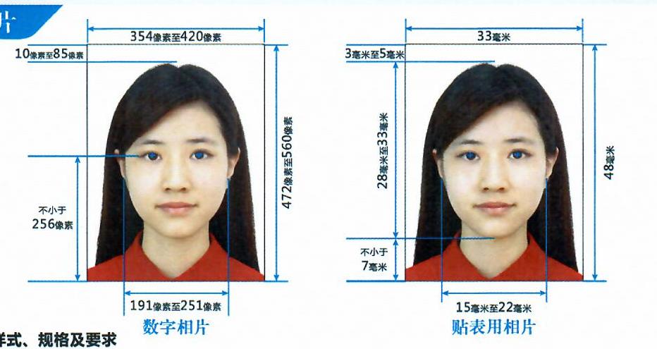 China Visum Passbild-Anforderungen - Biometrisch